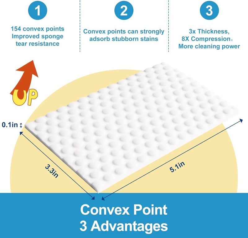 Zomum 110 PCS Upgrade Convex Point Magic Sponge Eraser Sheets,Disposable Portable Magic Cleaning Eraser Thin Wipes for Kitchenware Bathroom Shoe Sink Car Interiors Hard-to-Reach Places - Image 3